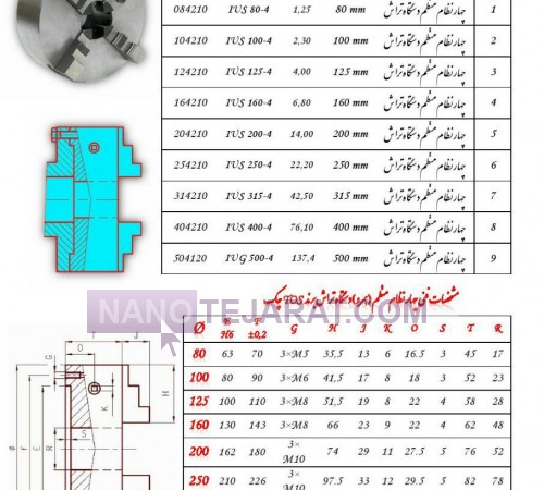 چهار نظام منظم دستگاه تراش 100 تولز چک